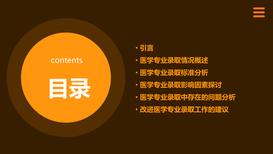 医学专业录取分析报告.pptx_第2页