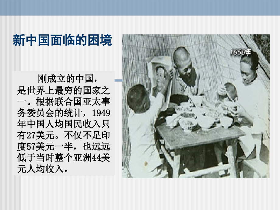 土地改革的必要性.ppt_第1页