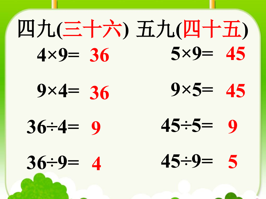 想想做做_有关于9的乘除计算.ppt_第1页