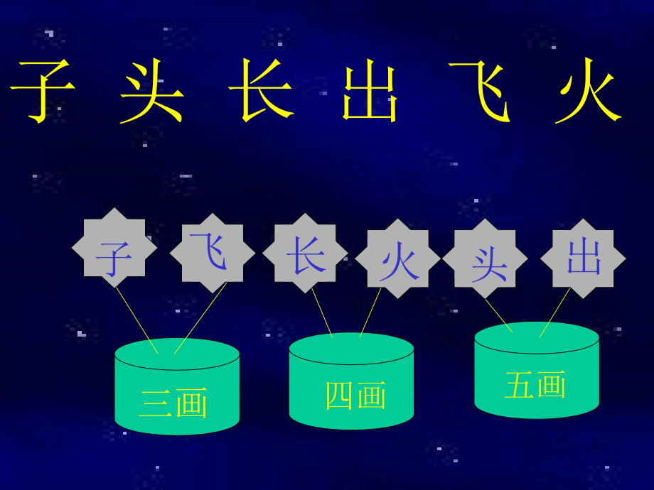 《语文园地三》教学课件.ppt_第2页