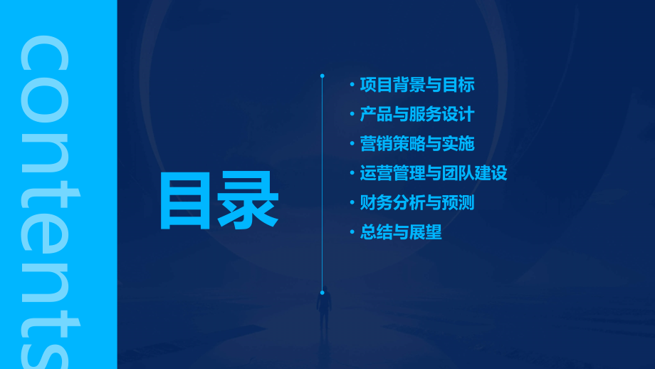导盲商业计划书.pptx_第2页