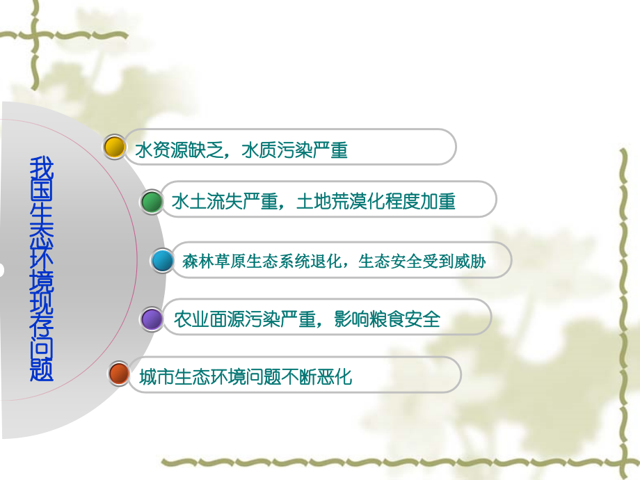 城市生态环境问题不断恶化.ppt_第2页