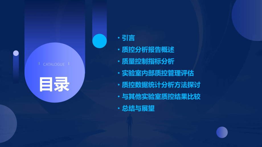 质控分析报告总结与反思.pptx_第2页
