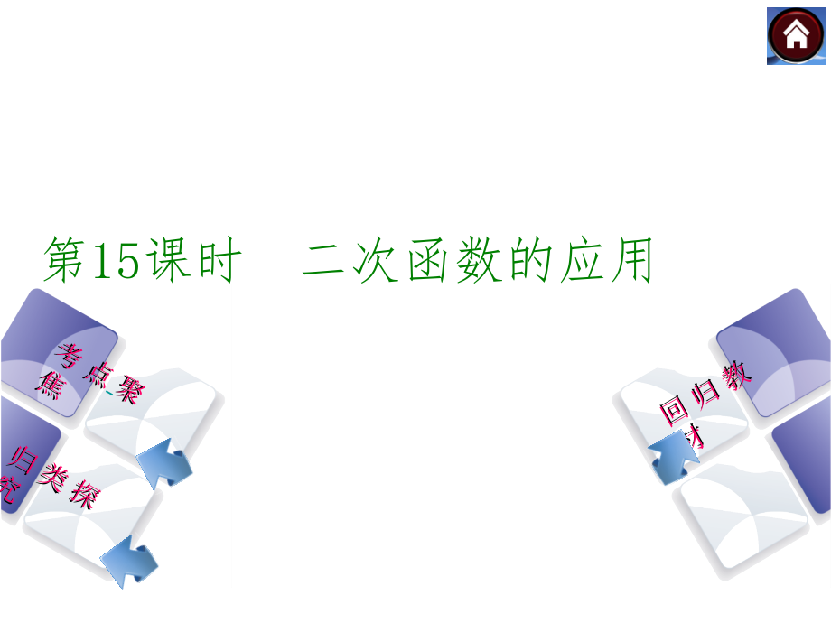【复习方案+北师大版】2015中考数学总复习课件：第15课时+二次函数的应用（共23张PPT）.ppt_第1页