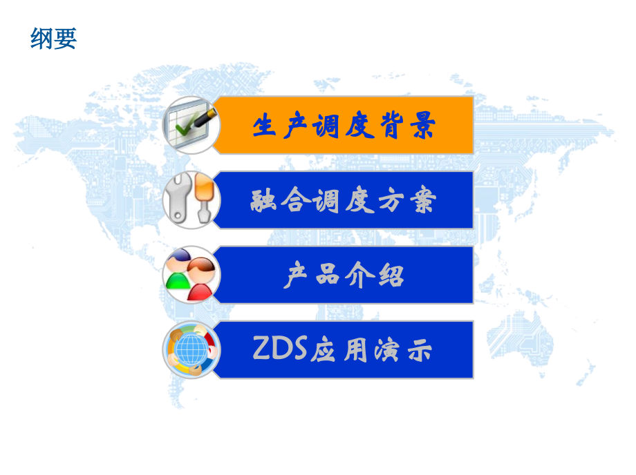 ZDS调度系统介绍.pptx_第1页