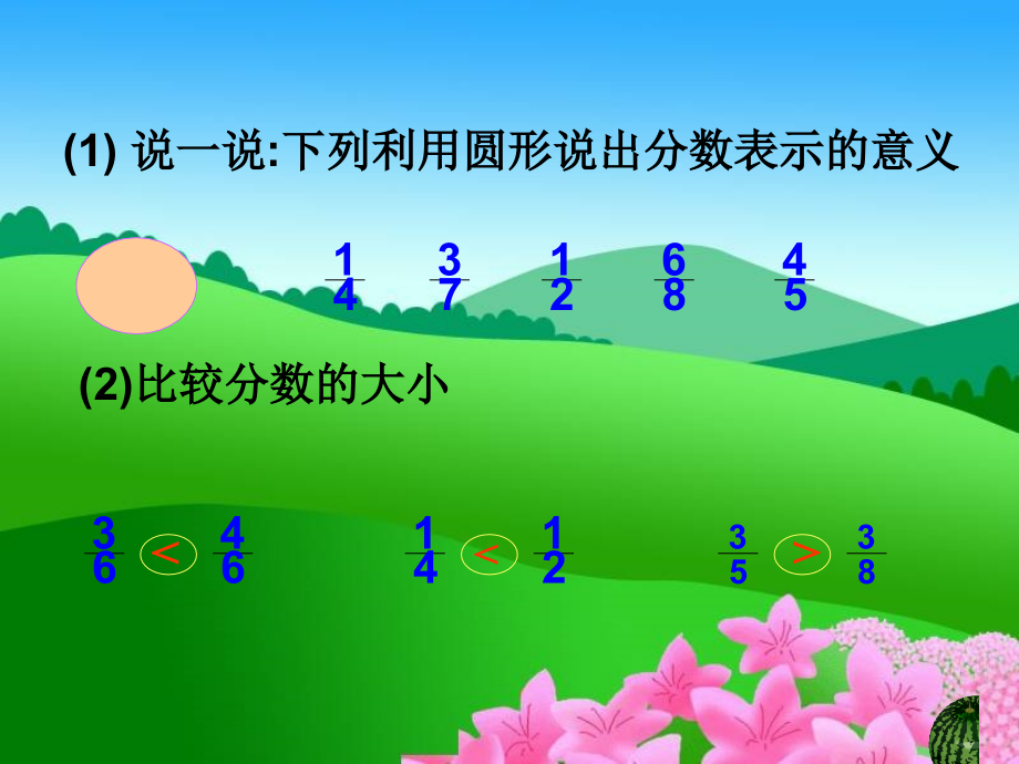 三年级数学下册五认识分数4吃西瓜第一课时课件.ppt_第2页