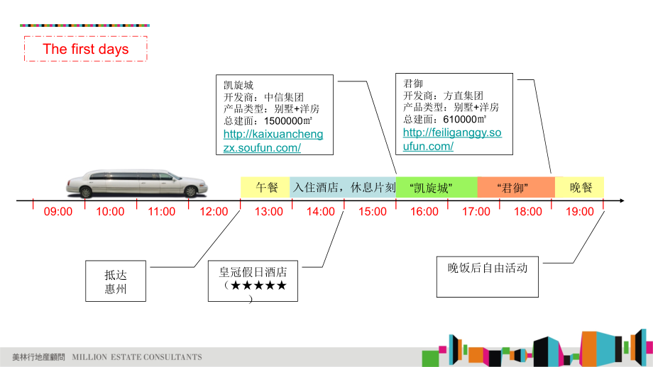 赣州开发商交流团“惠州之行”行程安排.ppt_第2页