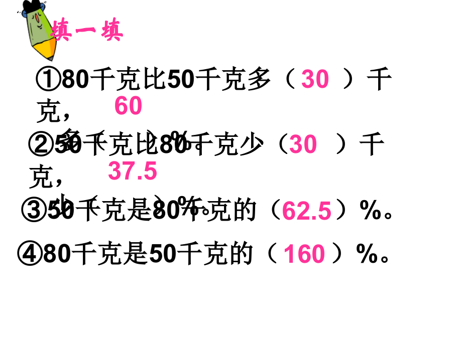 求一个数比另一个数多或少百分之几_练习课.ppt_第2页