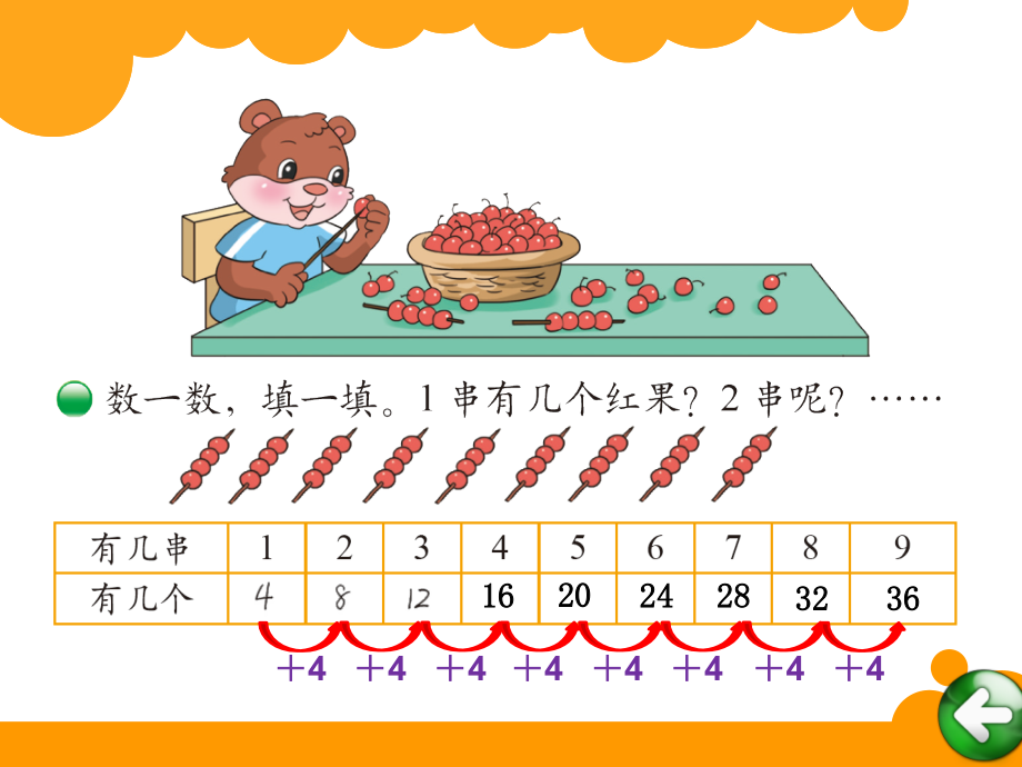 小熊请客ppt.ppt_第2页