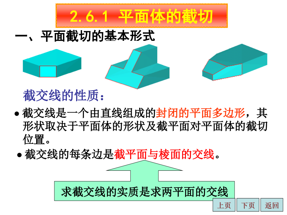 机械制图课件--平面体的截切.ppt_第2页
