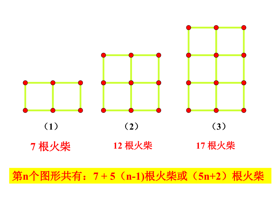 北师大版七年级上册32代数式课件PPT.ppt_第2页