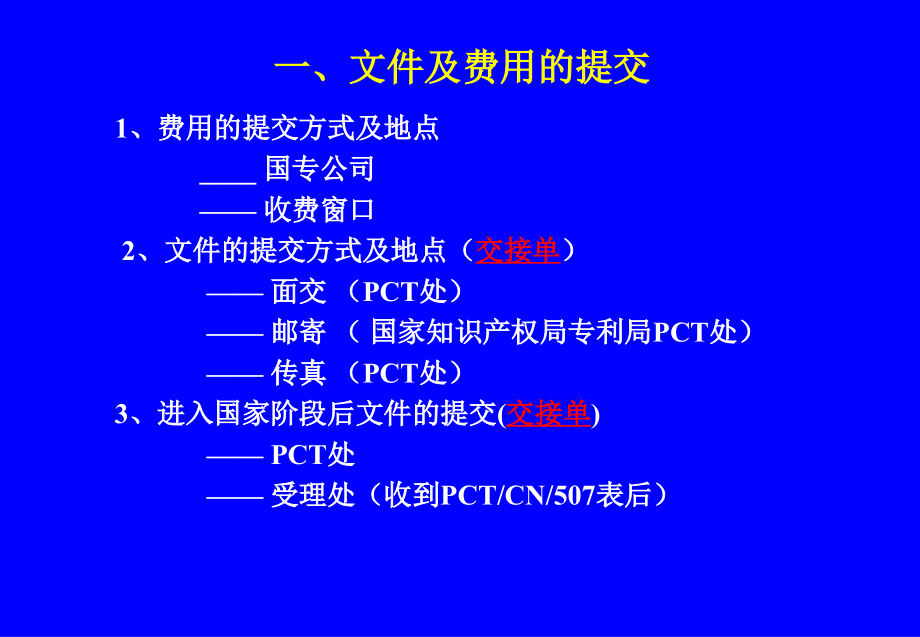 PCT进入国家阶段程序.ppt_第2页