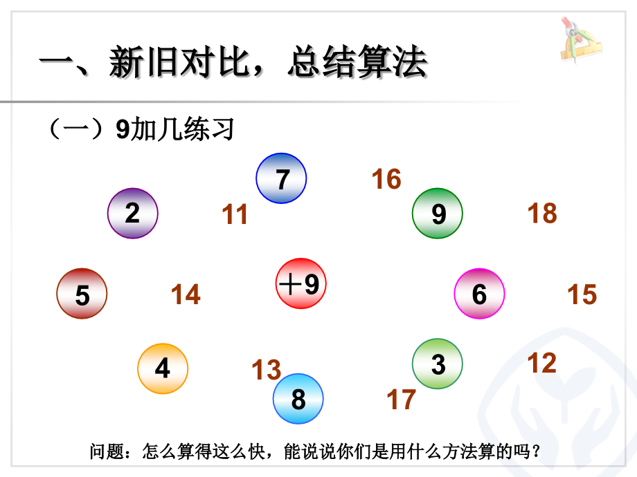 十几减9练习课.ppt_第2页