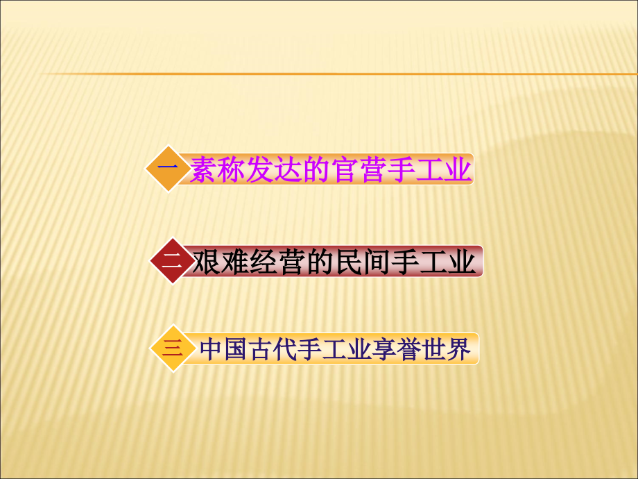 《古代手工业的进步》课件.ppt_第2页