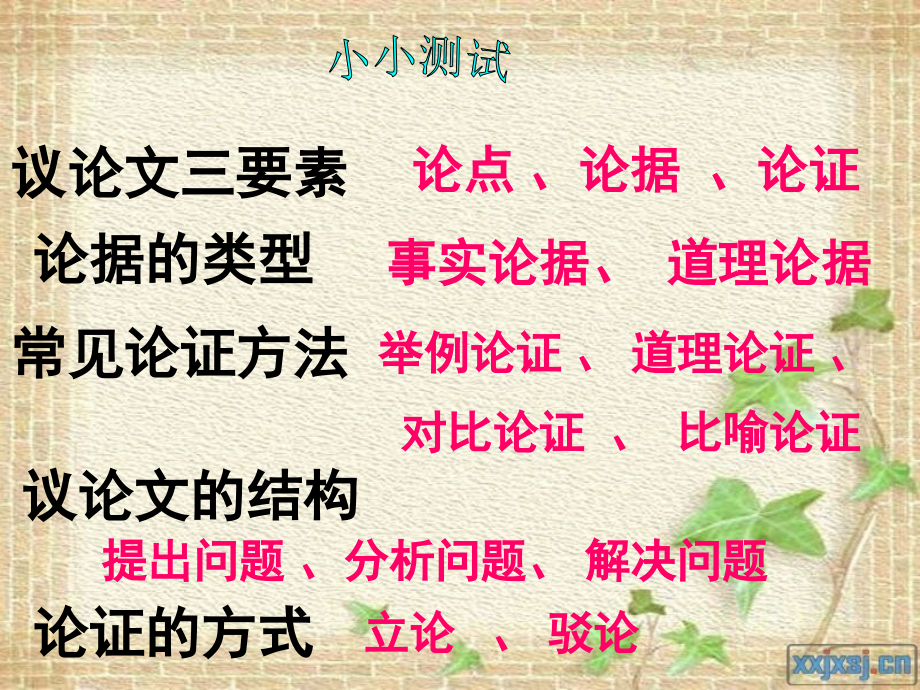 学会说点道理之议论文知识.ppt_第2页