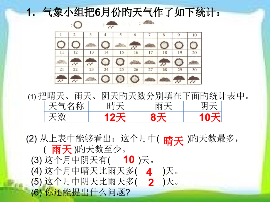 新人教版二年级数学下册数据收集整理练习.pptx_第2页