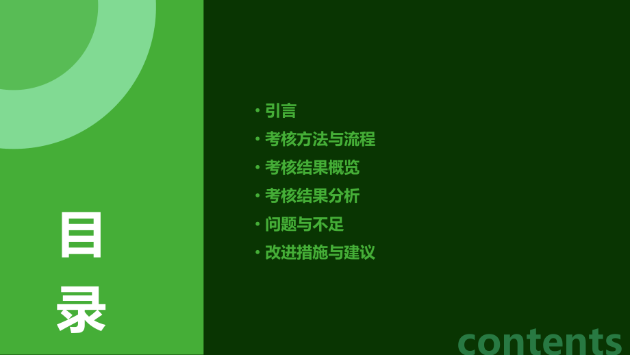 医疗业务考核情况分析报告.pptx_第2页