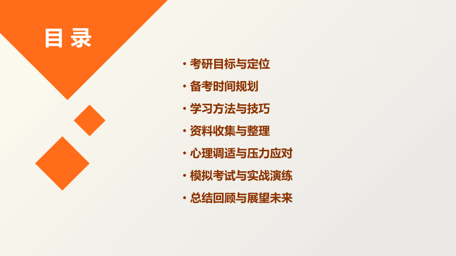 大学考研计划书.pptx_第2页