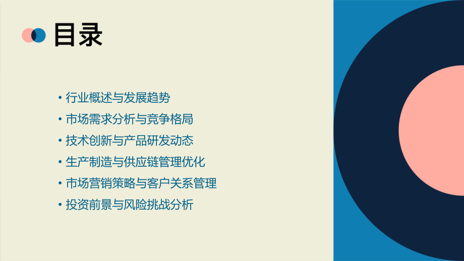 定制电源行业报告.pptx_第2页