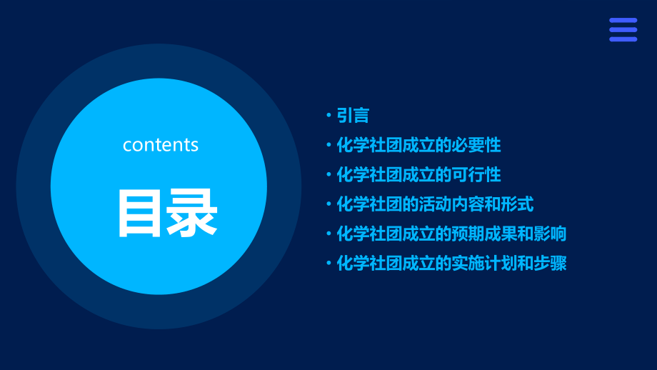 化学社团成立可行性报告.pptx_第2页