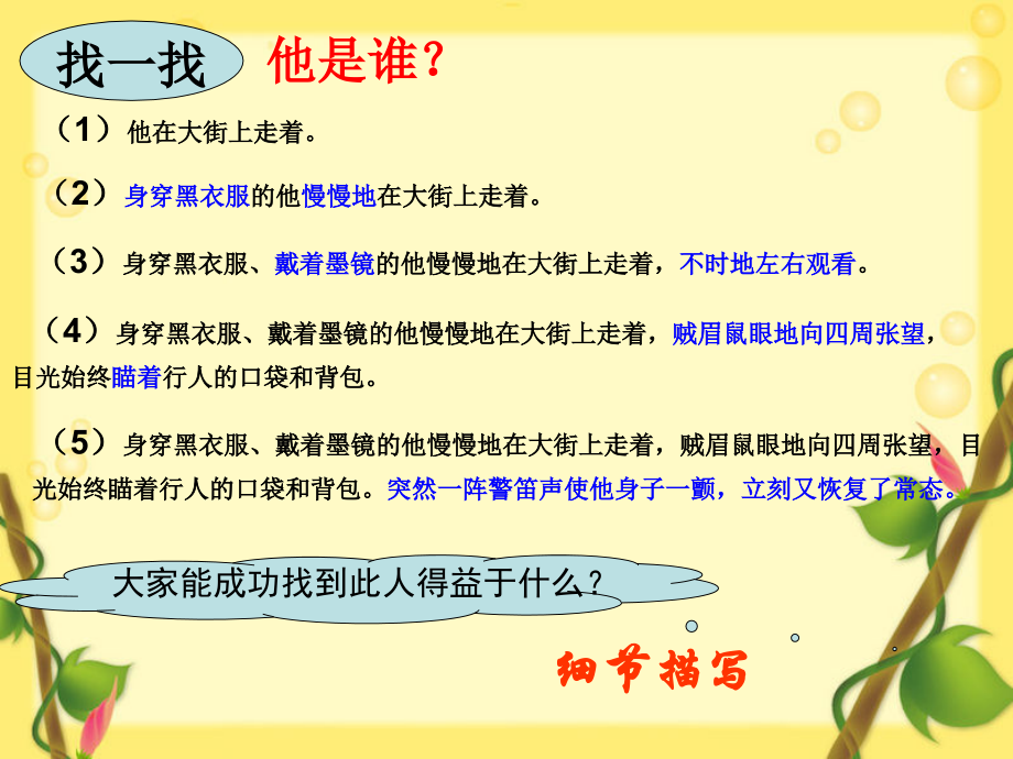 作文……细节描写.ppt_第2页