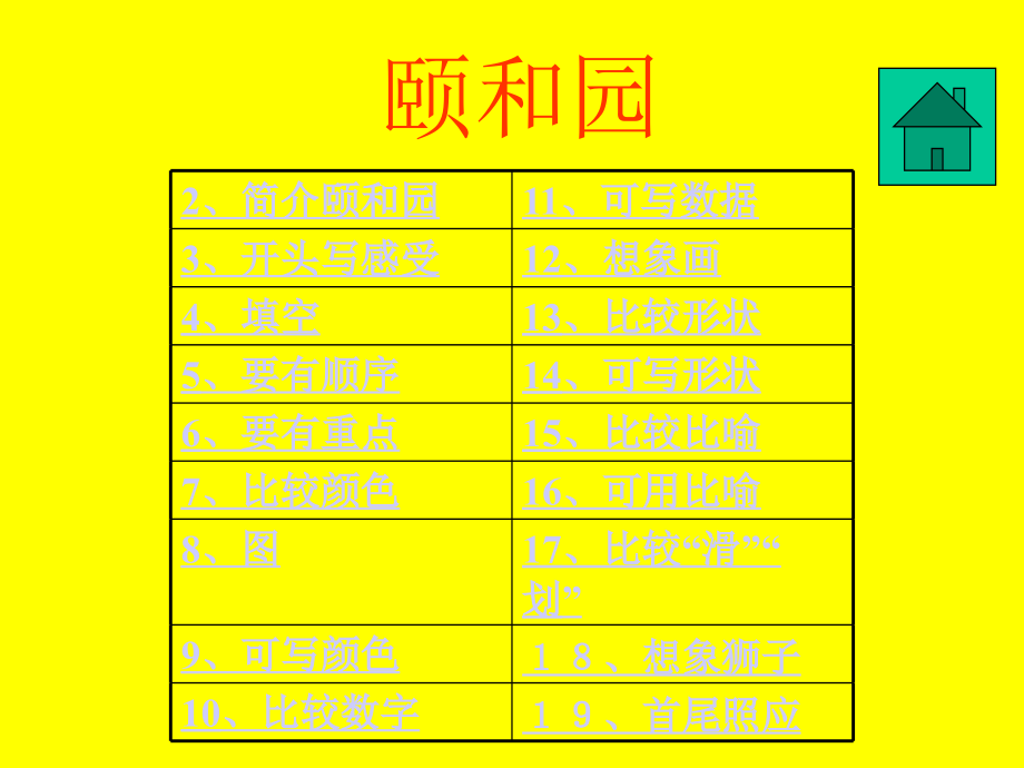 人教版四年级语文上册《颐和园》PPT课件.ppt_第1页