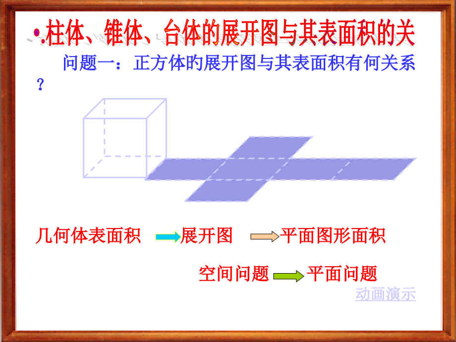 柱锥台球的表面积.pptx_第2页