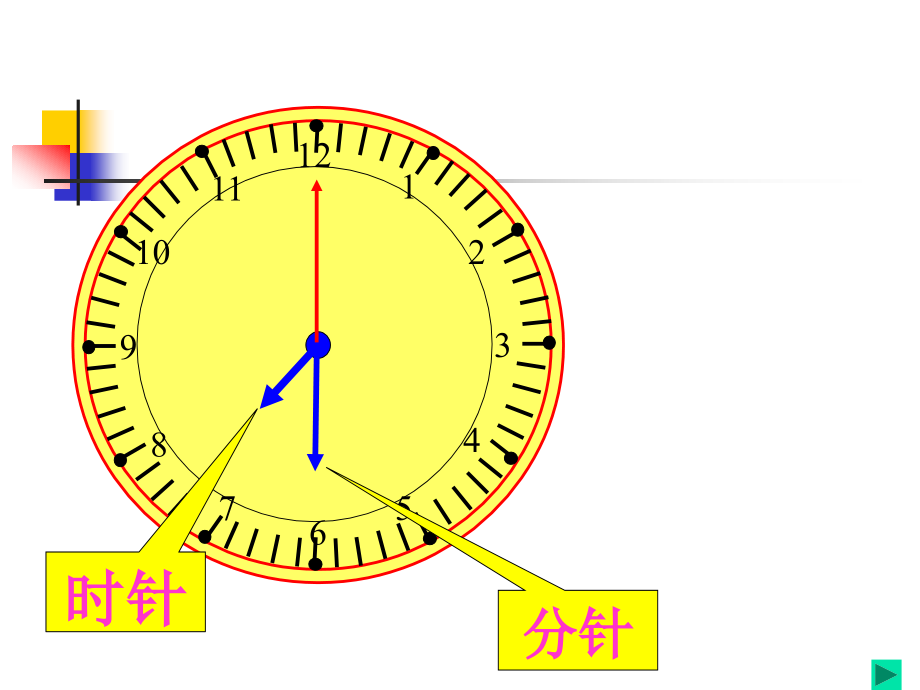 例5（秒的认识）.ppt_第2页