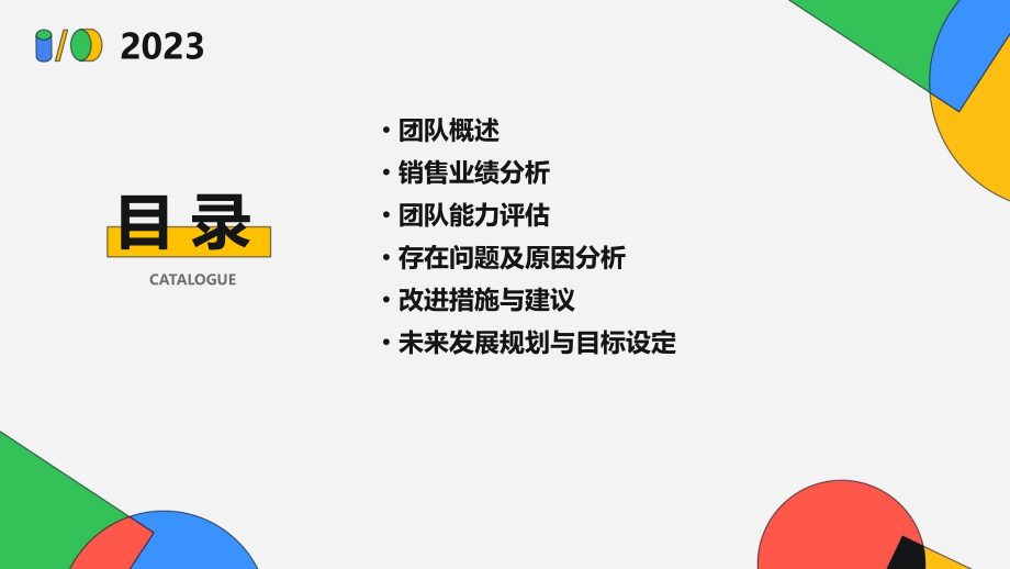 销售员工团队现状分析报告.pptx_第2页