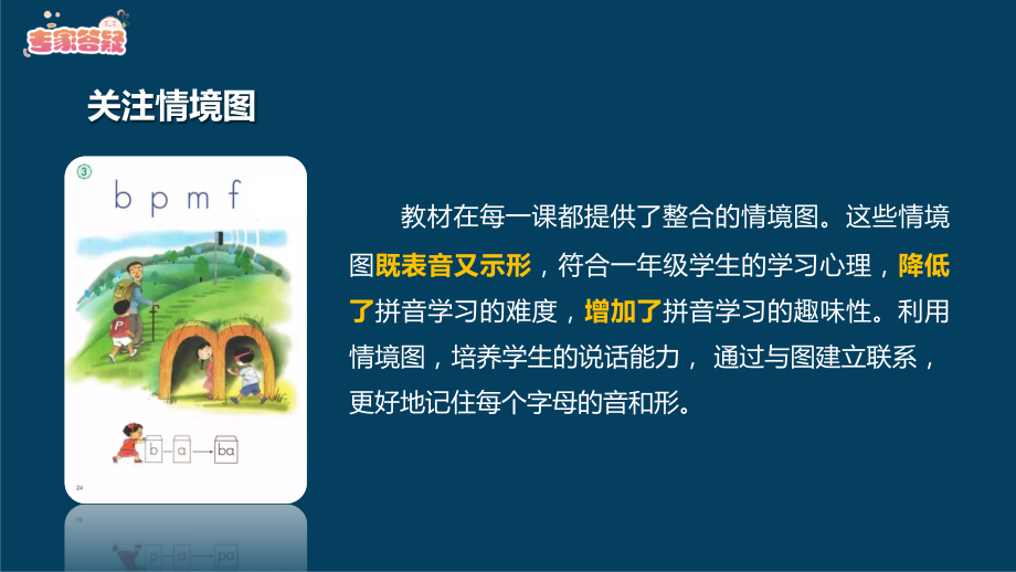 汉语拼音学习应该注意哪些问题.pptx_第2页