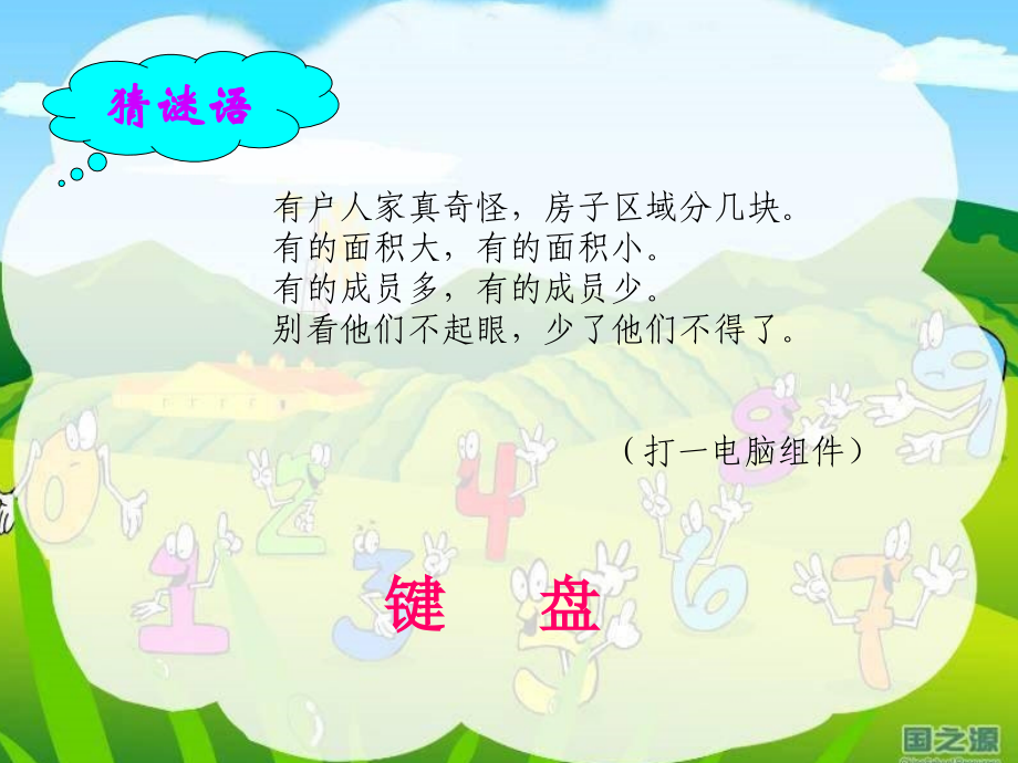 小学三年级信息技术认识键盘课件.ppt_第2页