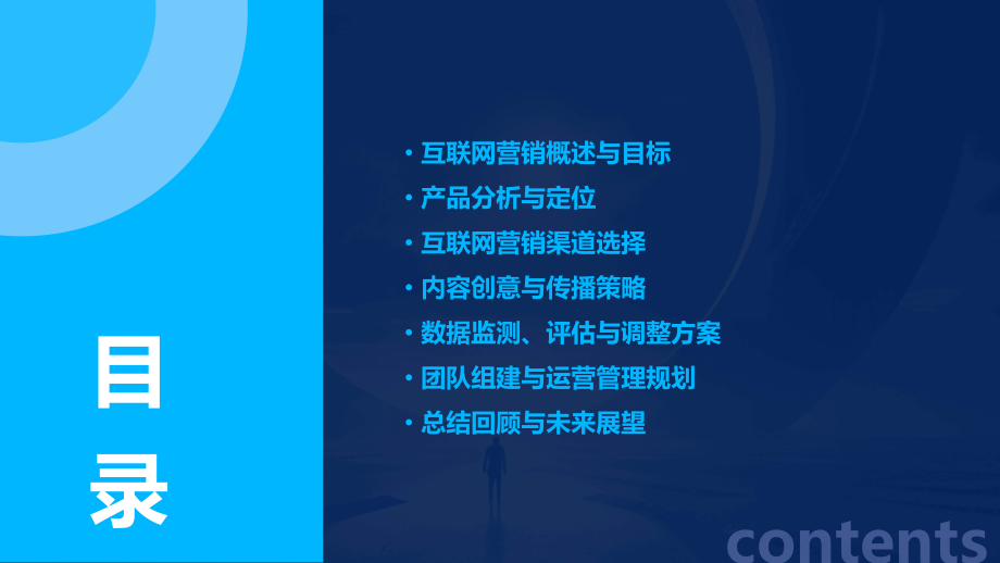 产品互联网营销计划书.pptx_第2页