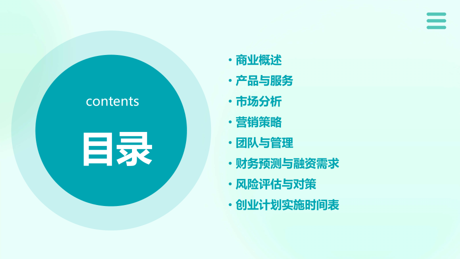 意向创业计划书.pptx_第2页