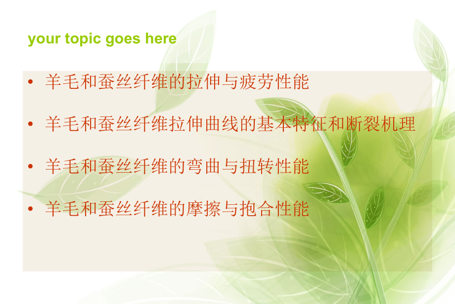 羊毛和蚕丝纤维的 力学性能.ppt_第2页