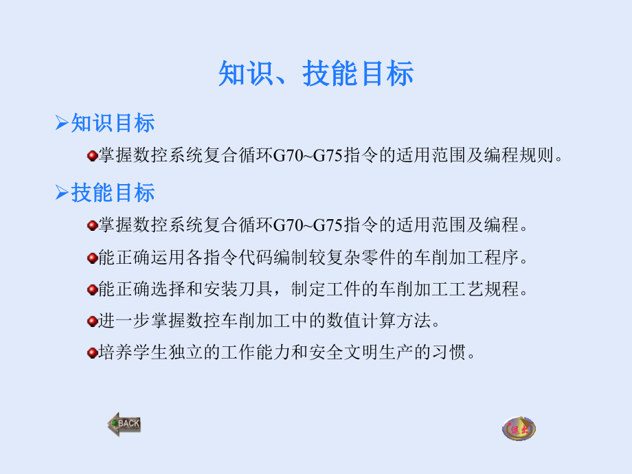 复合循环指令编程及加工.ppt_第2页