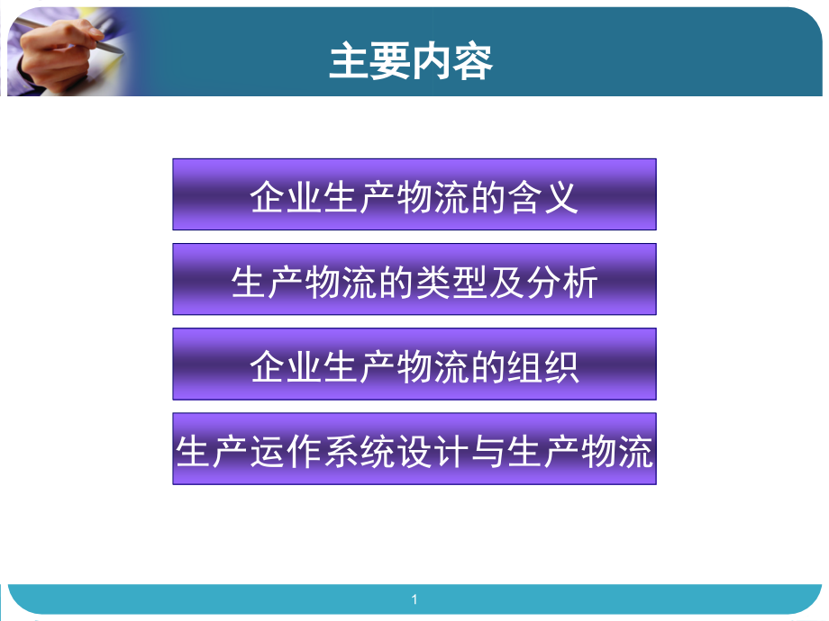 生产物流基本原理.ppt_第1页