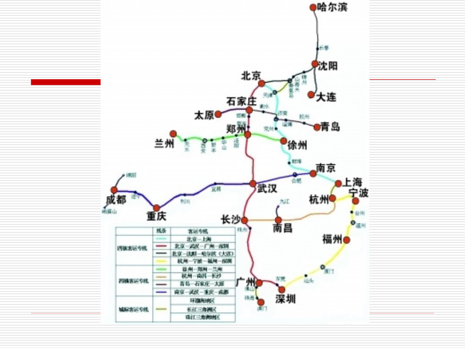 武广高铁与区域经济发展分析.ppt_第2页