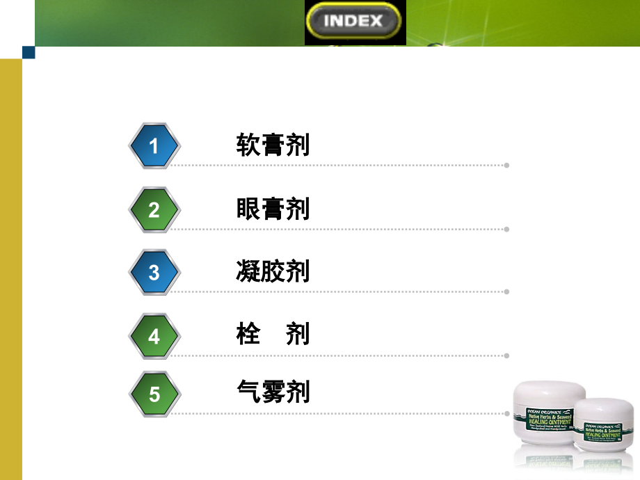 第六章 半固体制剂.ppt_第2页