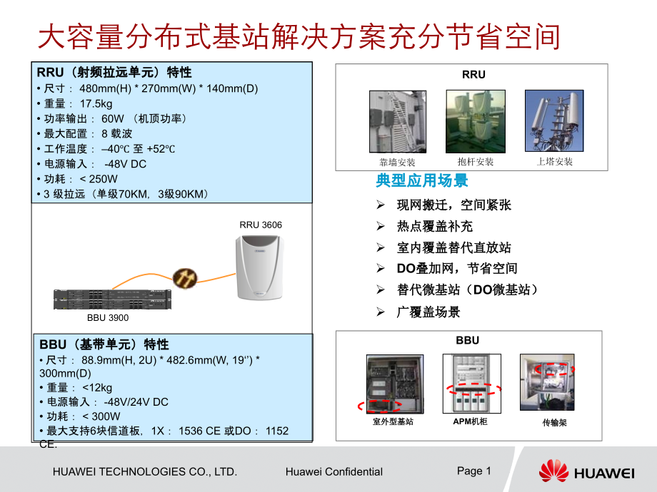 华为设备介绍.ppt_第1页