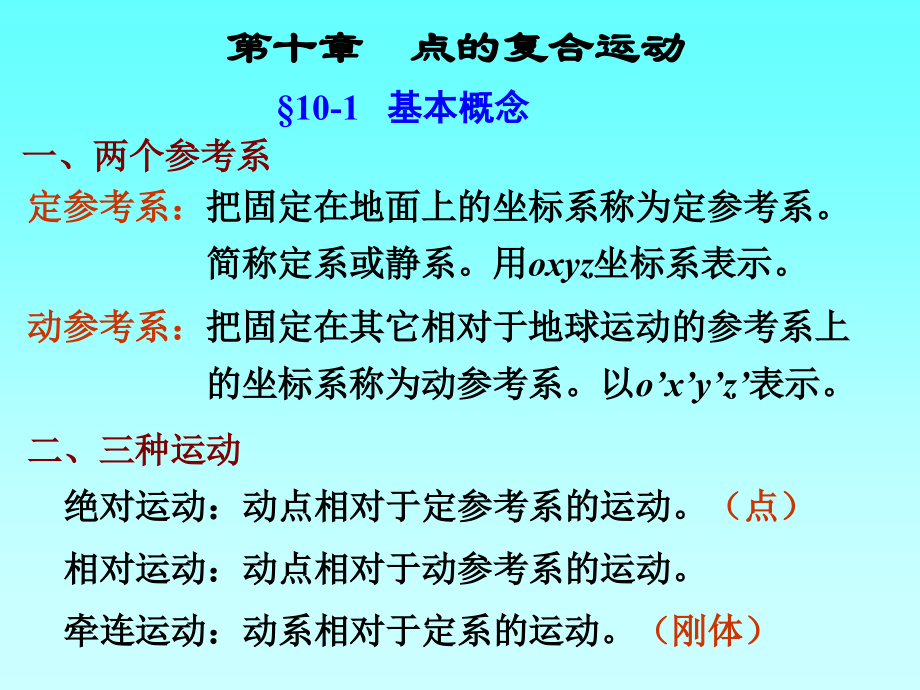 理论力学8、点的复合运动.ppt_第2页