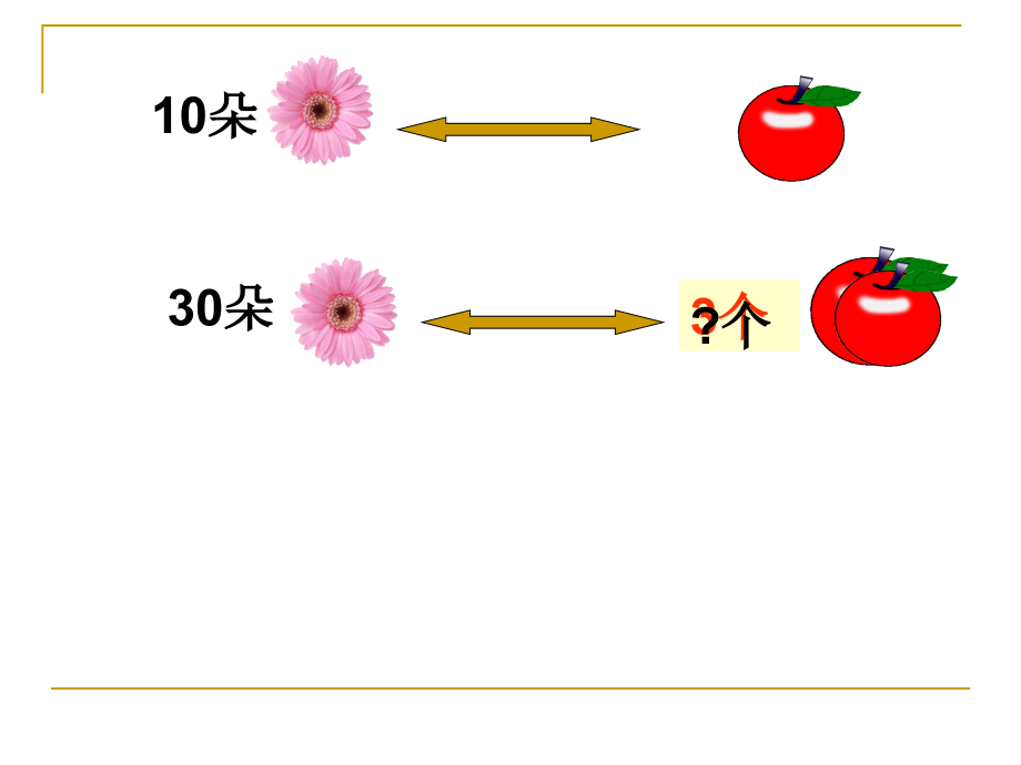 等量代换(修改).ppt_第1页