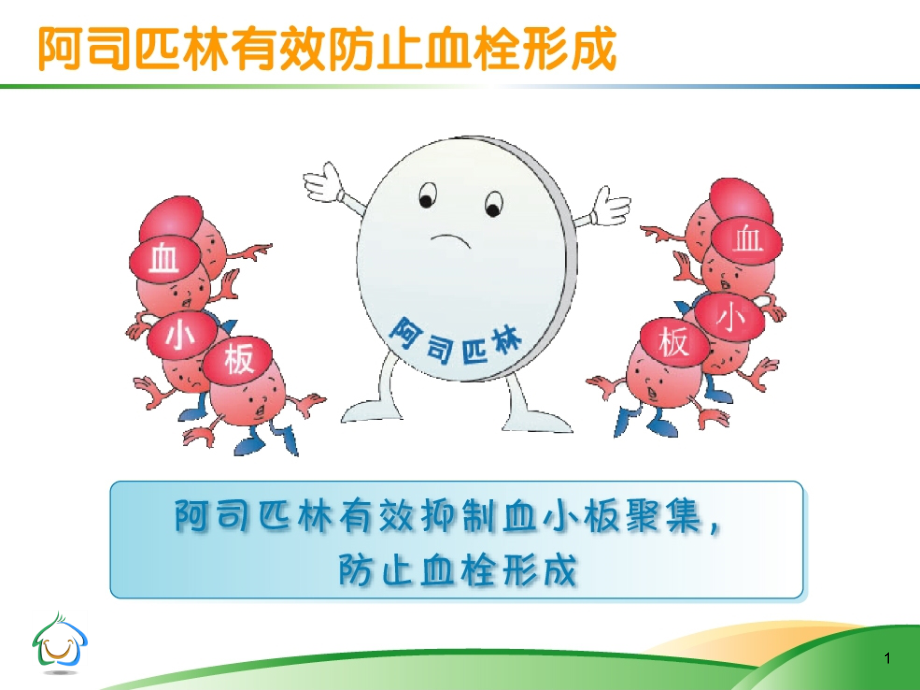 第四讲 拒绝血栓,防患未然——正确使用阿司匹林.ppt_第2页