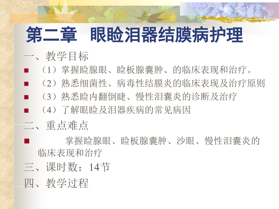 第二章 眼睑泪器结膜病.ppt_第1页