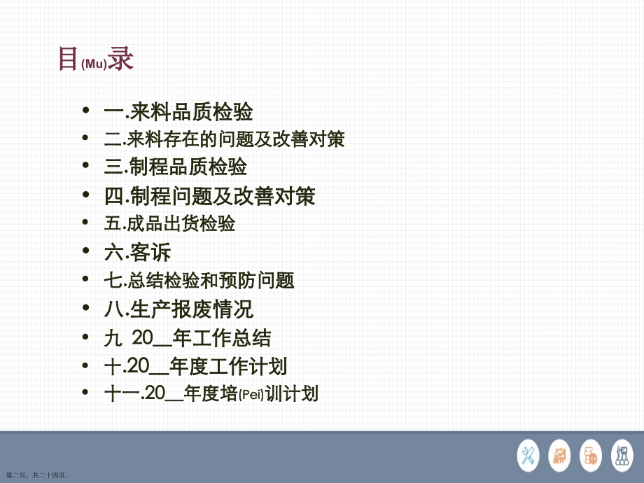 生产品质部年度工作总结及计划经典版.pptx_第2页