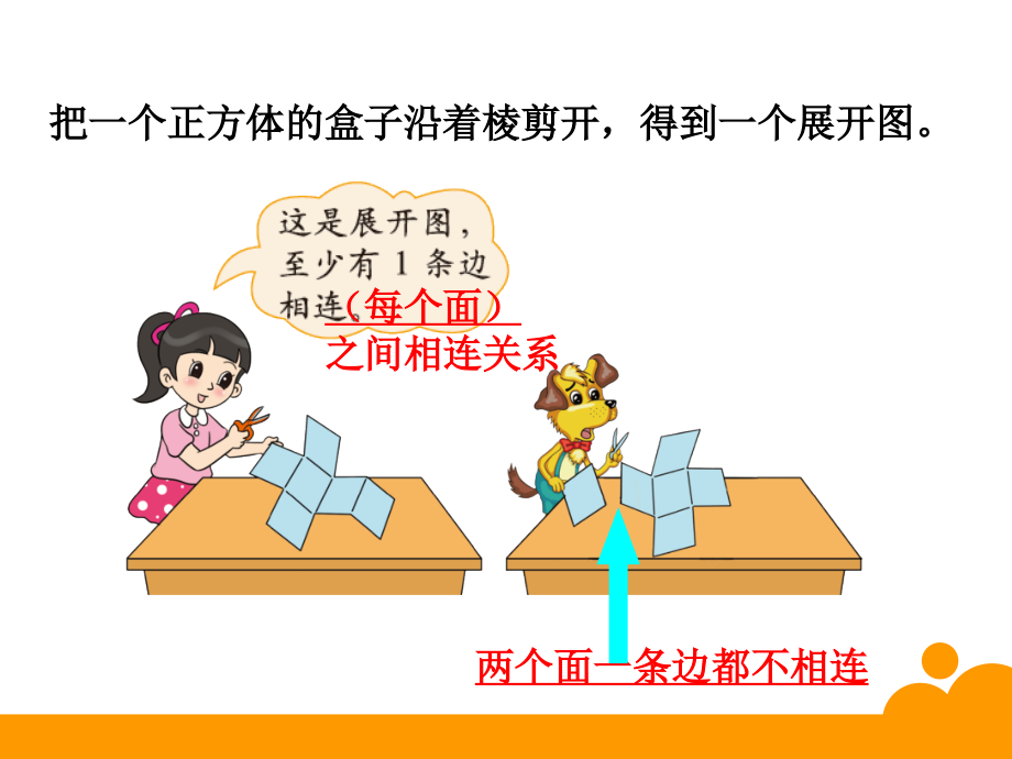 《展开与折叠》.ppt_第2页