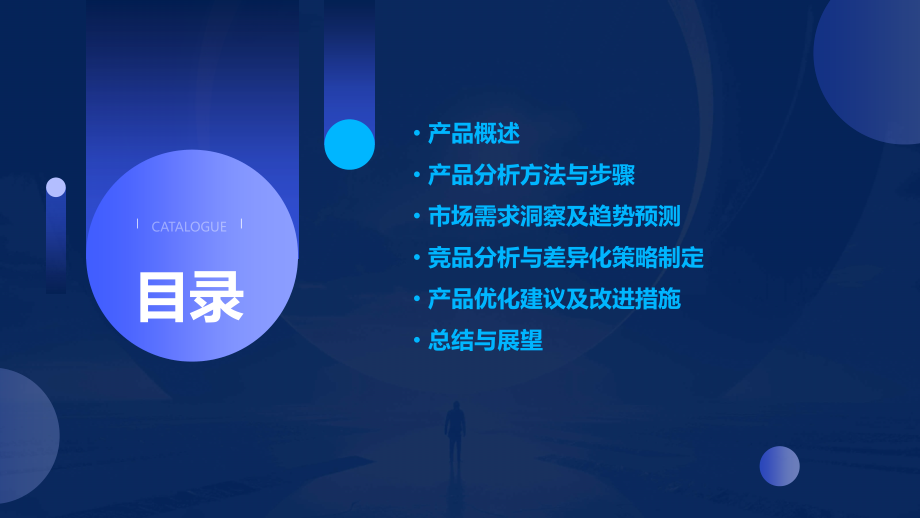 如何做产品分析报告.pptx_第2页