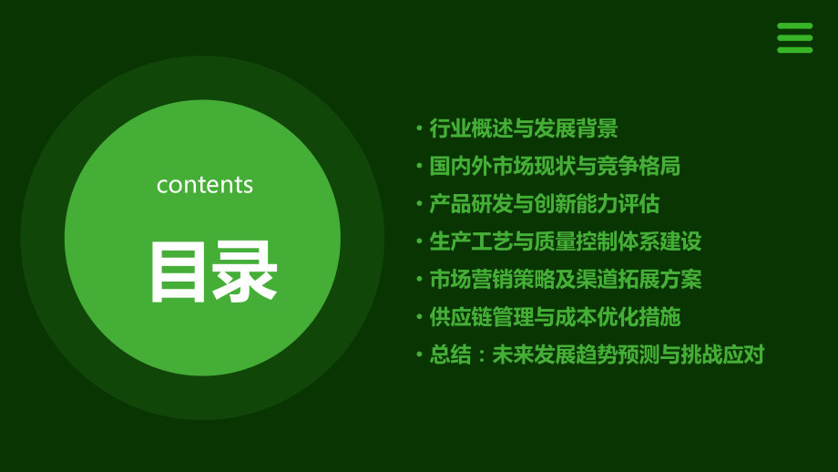 皮炎灵行业分析报告.pptx_第2页