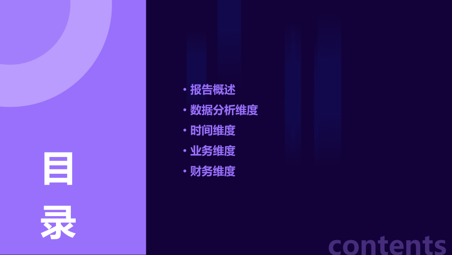 报告分析维度.pptx_第2页