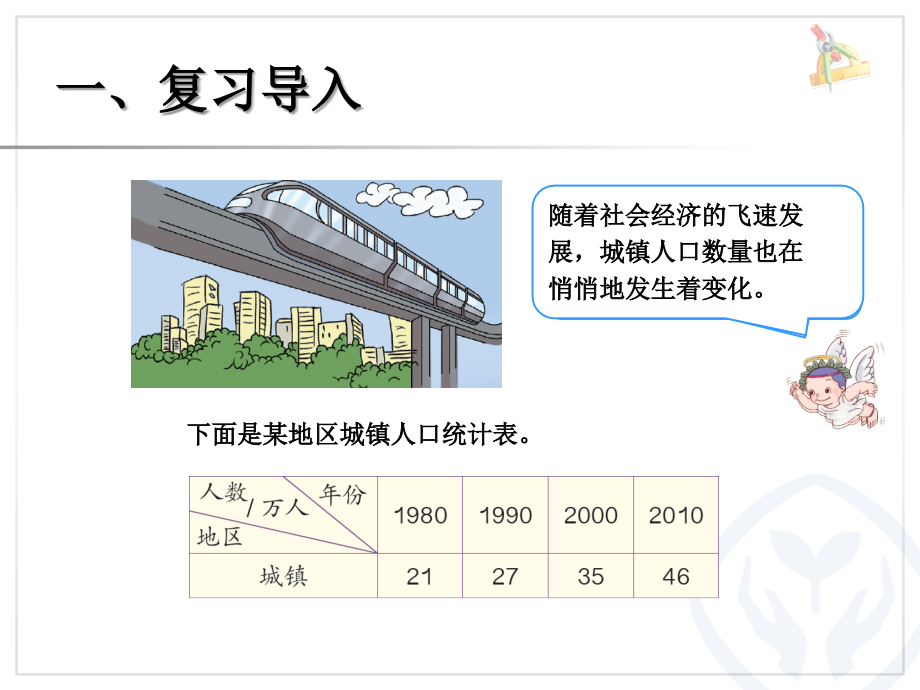 信息窗一(复式条形统计图).ppt_第2页