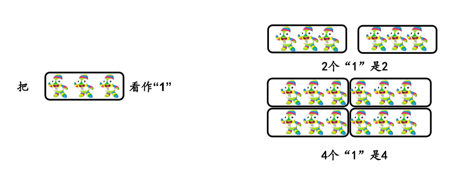 信息窗一(分数的意义).pptx_第2页
